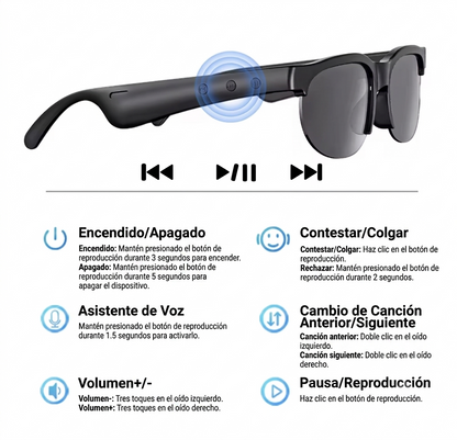 Escucha música y Contesta llamadas Sin audífonos.